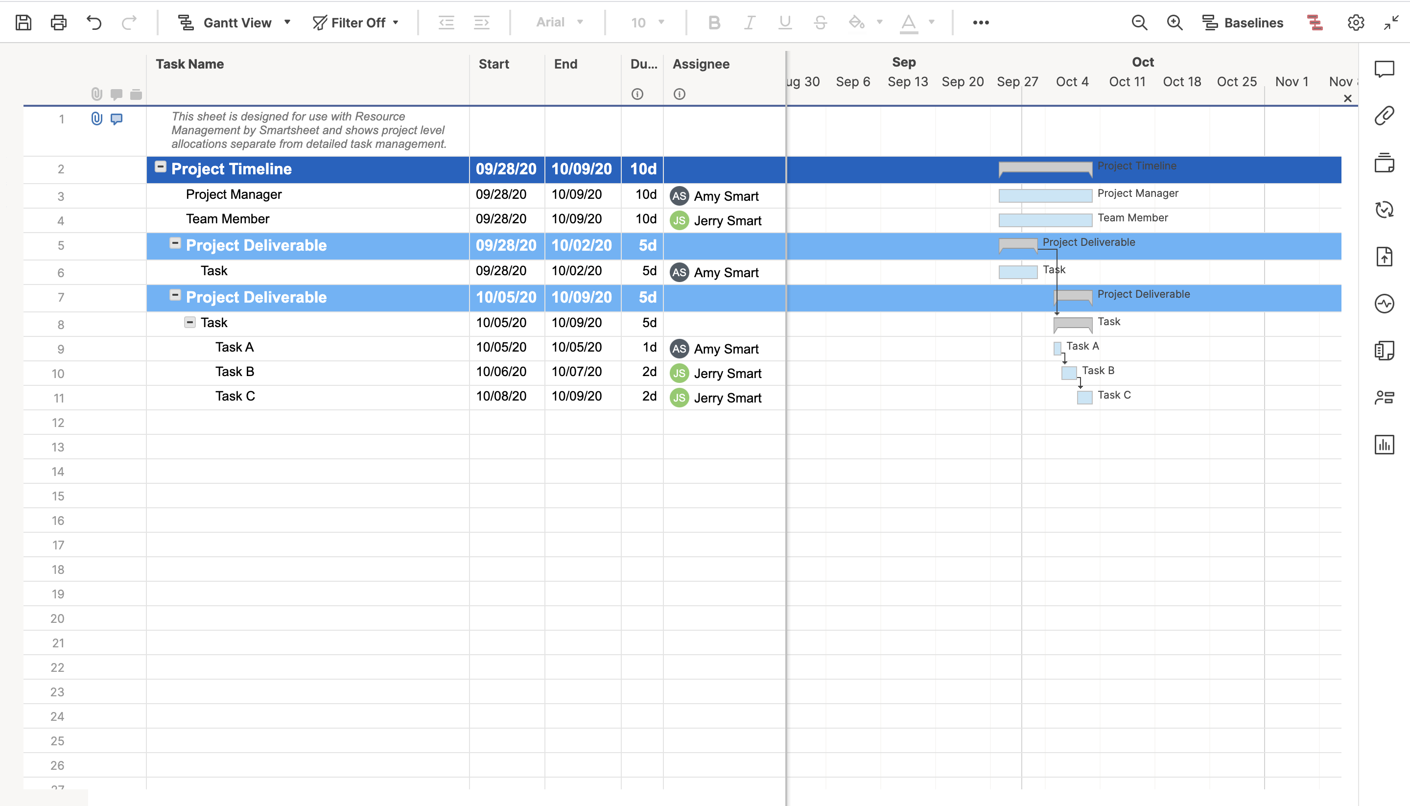 High-Level Staffing with Resource Management